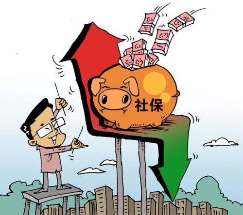 社保繳費基數如何確定 第1張 社保繳費基數如何確定 第1張