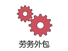 勞務(wù)外包是什么意思?需要什么資質(zhì)? 第1張 勞務(wù)外包是什么意思?需要什么資質(zhì)? 第1張