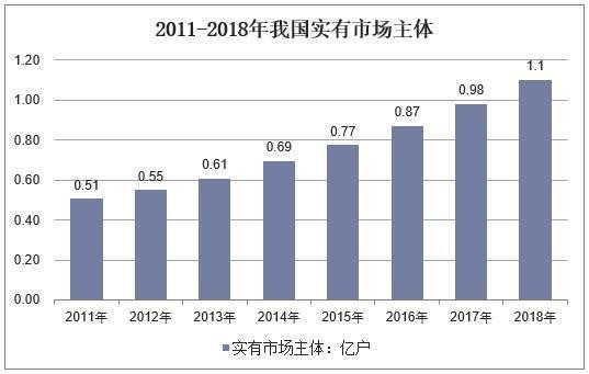 2019人力資源服務行業前景 第3張 2019人力資源服務行業前景 第3張