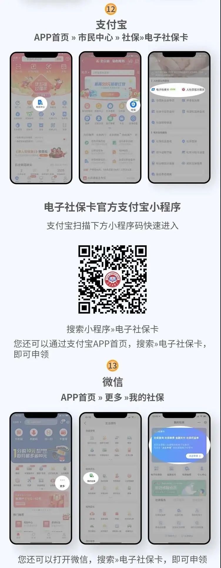 圖解電子社?？ㄉ觐I途徑 第5張